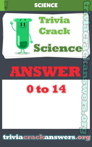 85